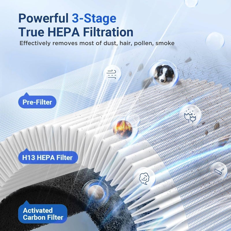 Mooka Air Purifiers for Home Large Room up to 1095ft², H13 HEPA Filter Air Cleaner for Pets Bedroom Remove Smoke Dust Pollens Dander, Room Air Purifier with Timer Lock 4 Modes Night Light, M02 - Image 3